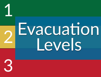 Evacuation Levels